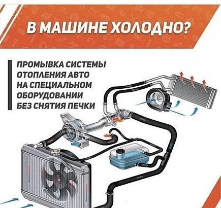 Промывка радиатора печки, замена печек