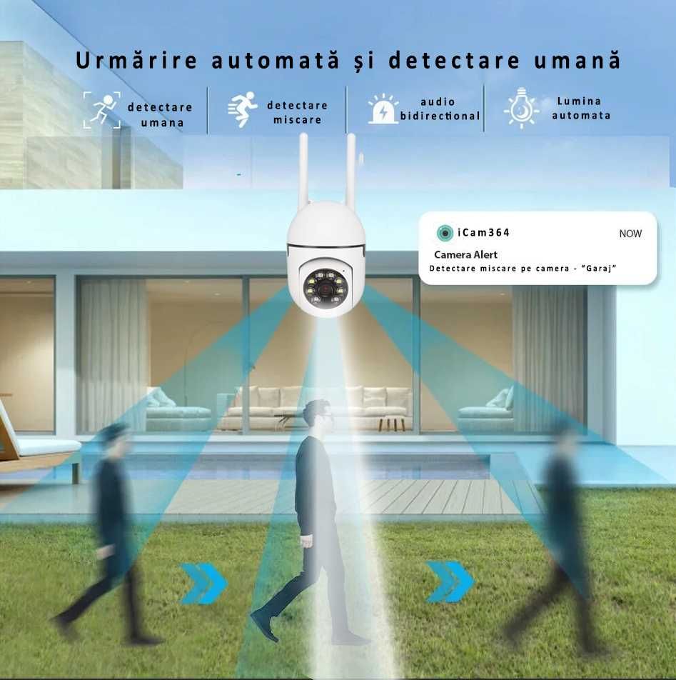 Camera De Supraveghere, Full HD, Night-Vision,Alerte,Detectare miscare