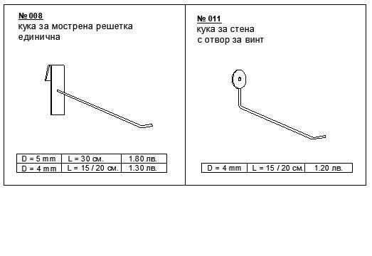 Мострени куки за стелажи с перфориран гръб и мострени решетки