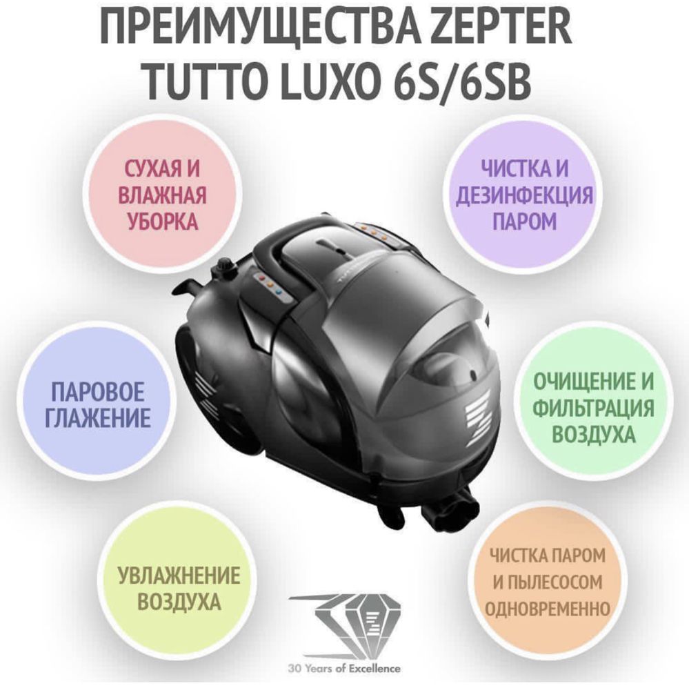 Цептер пылесос!!!