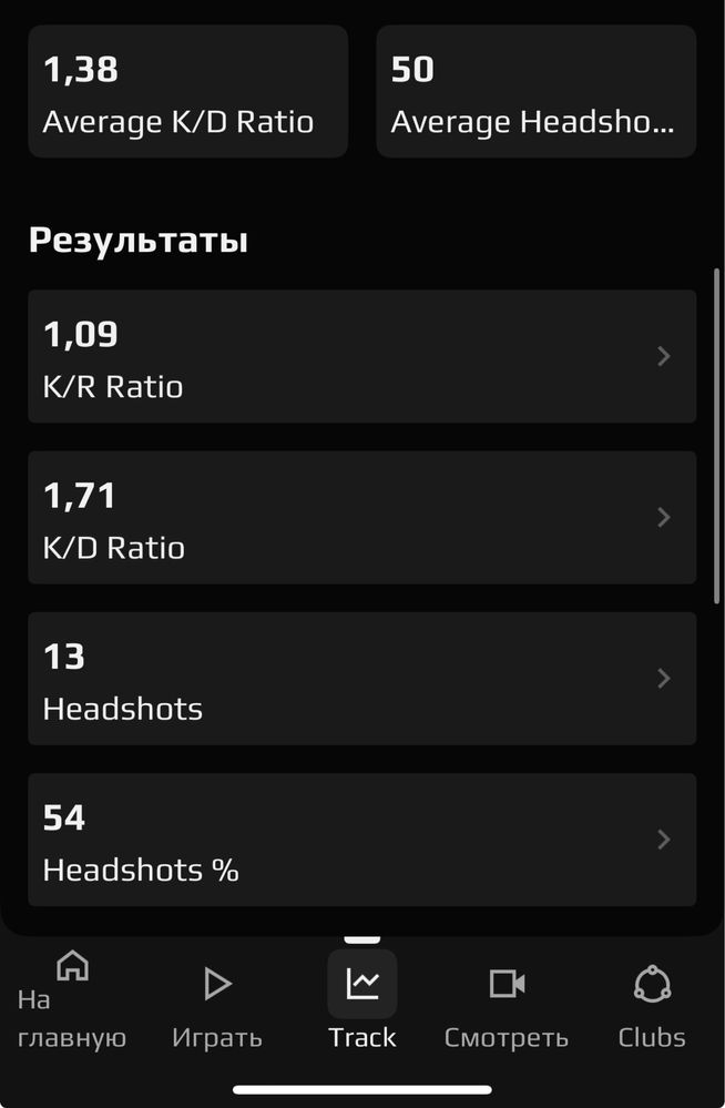 Аккаунт Cs go 2 faceit 10lvl
