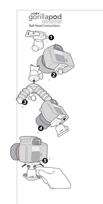 JOBY Ballhead cap de trepied, tip bila, potrivit pentru orice trepied