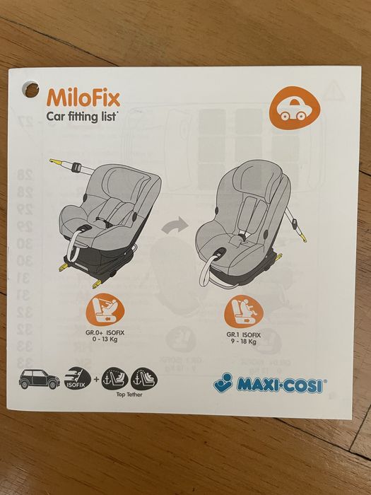 Scaun masina MaxiCosi MiloFix Grey 0-18kg
