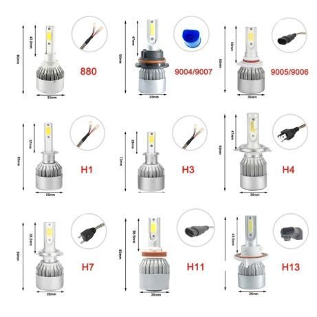 Două Becuri Led H1,H3,H4,H7,H8,H9,H10,H11,H13,H16,HB1,HB3HB4,9005,9006