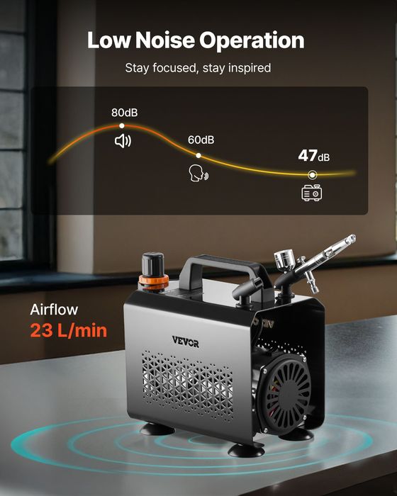 Kit Airbrush Profesional,1/6 CP,3 Duze,Pictura,Nail Art