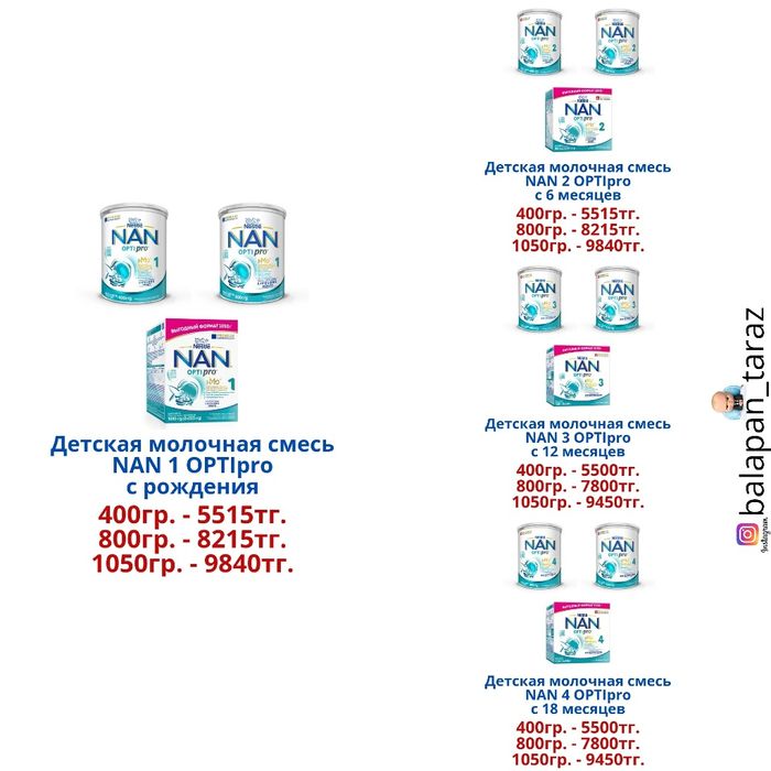 "NAN Optipro" Детская молочная смесь.