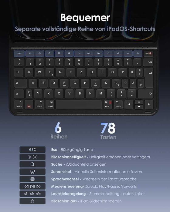Husă Qulose cu Tastatură QWERTZ iPad 11" A16 / iPad 10 10.9"