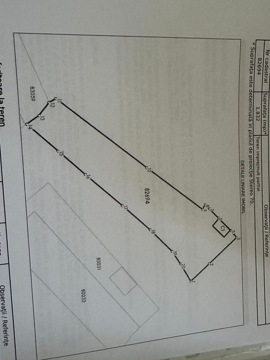 Teren intravilan comuna Oarja la 15 km de Pitesti