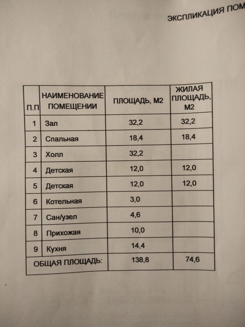 Черновой вариант