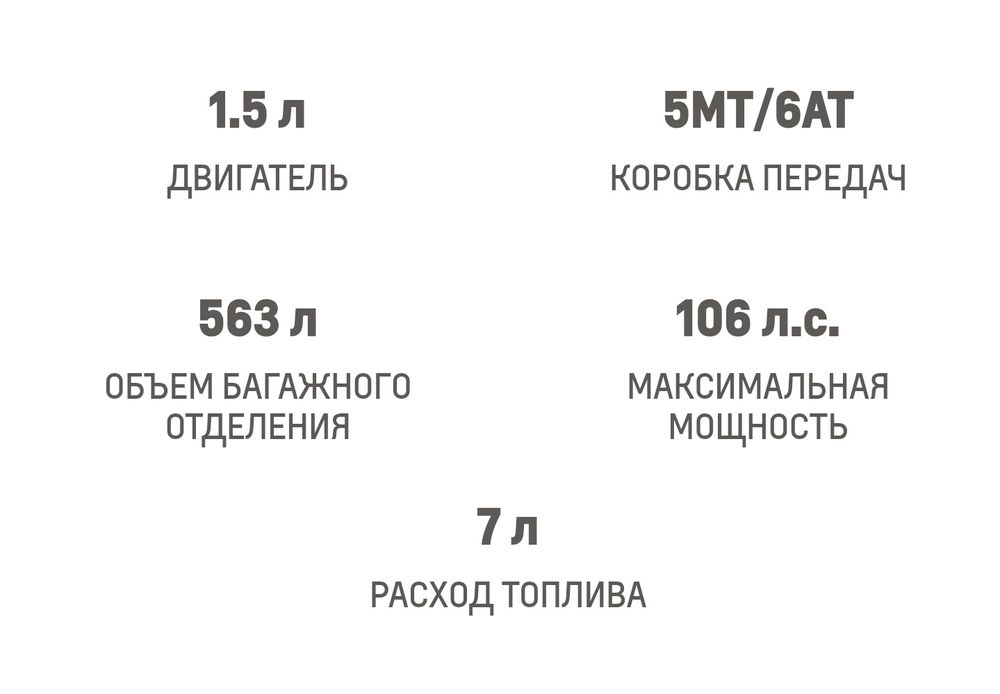 Кобальт Миднайт 2025