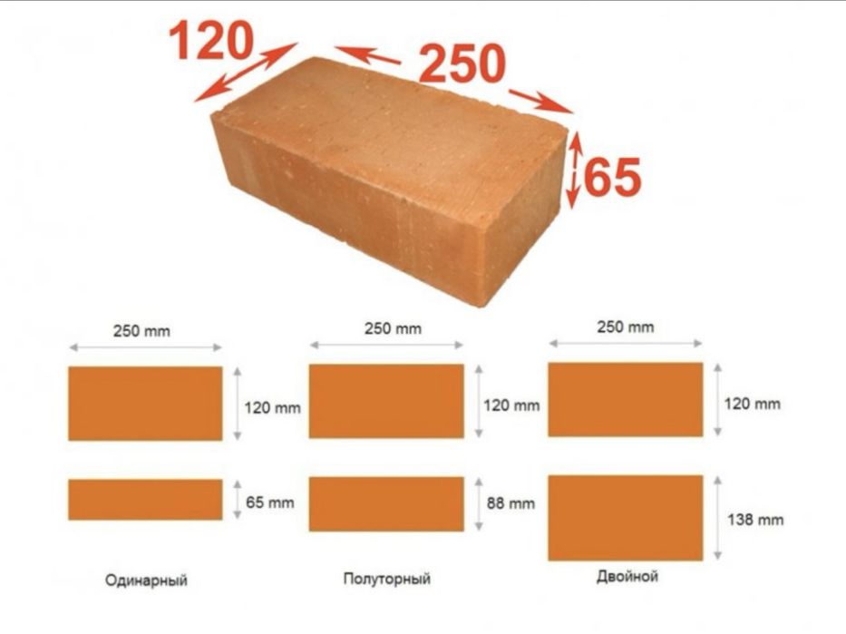 Продаю качественные новые кирпичи , 50 000 штуков есть