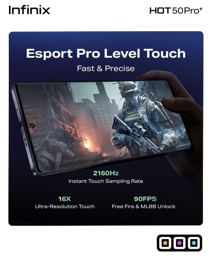 Infinix Hot 50 pro plus New