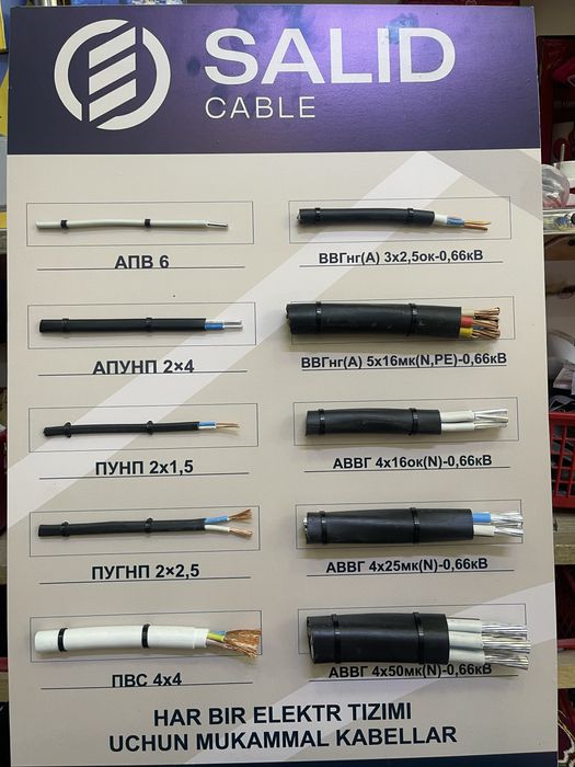 Elektr tok uchun kabellar