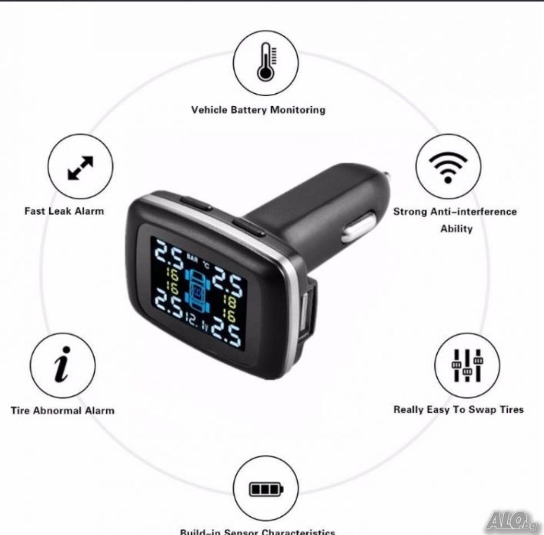 Система за следене на налягането в гумите( TPMS)