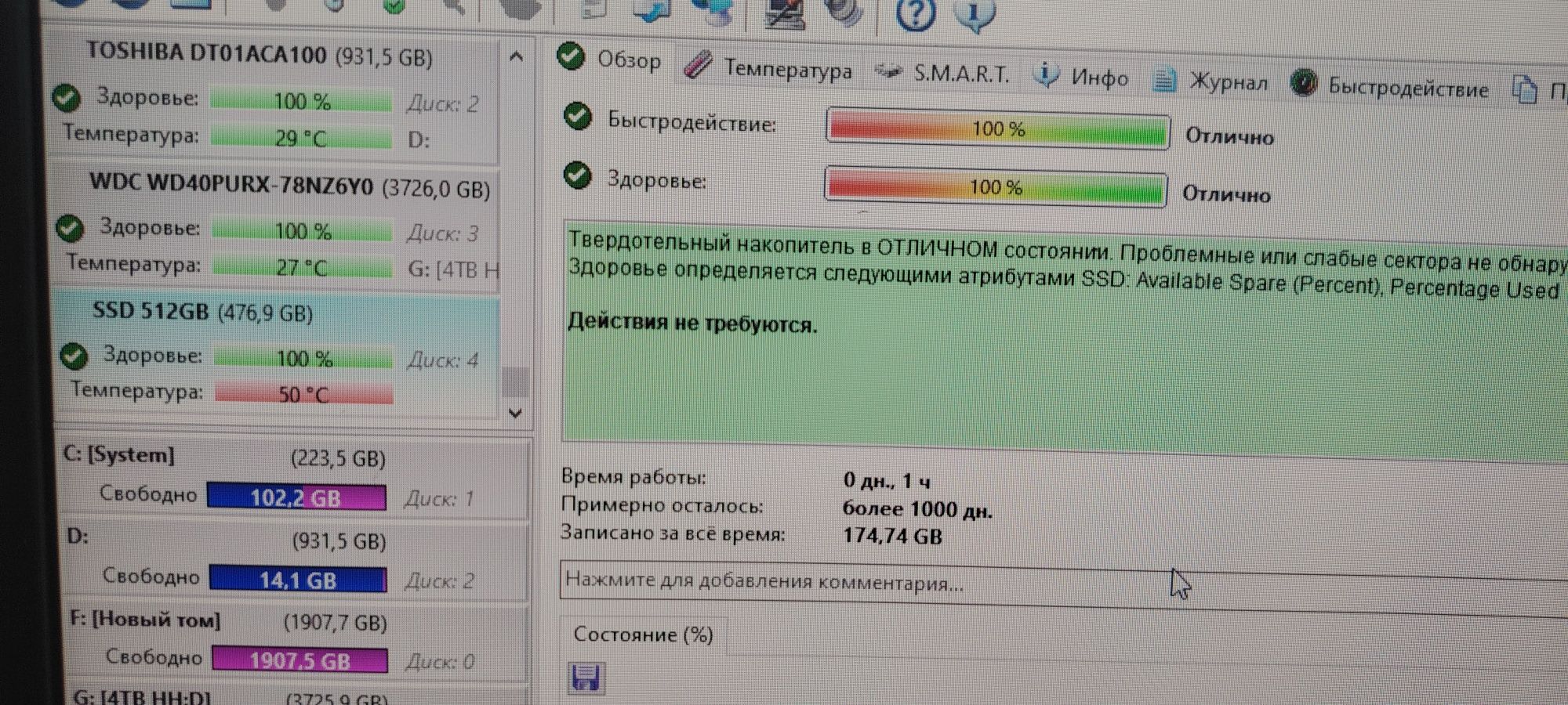 Netac n930 pro 512gb M. 2 Neme