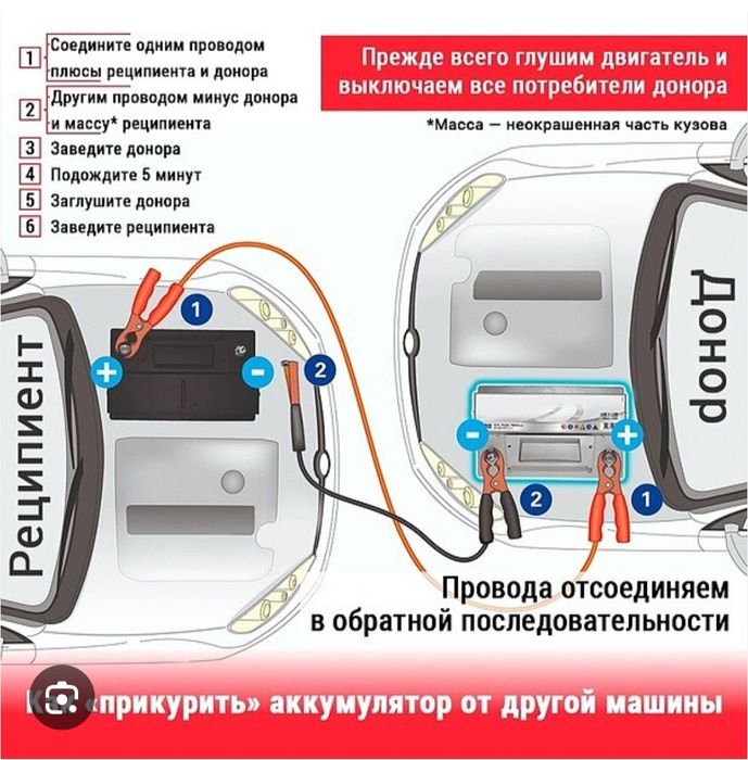 Провода перекуритель автомобиля!