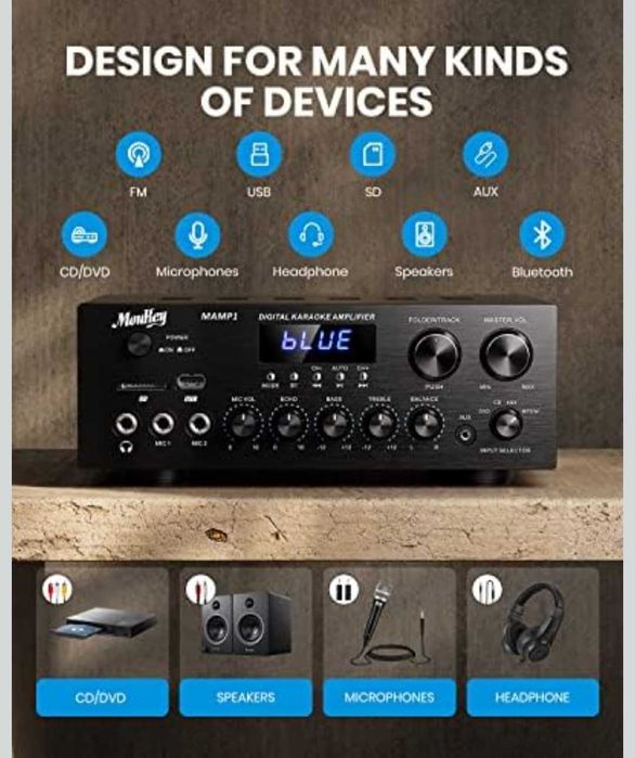 Bluetooth 5.0 стерео аудио усилвател Moukey 2.0 канален USB,SD,AUX,RCA