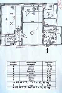 Apartament 2 cam Semidec Dr taberei Metrou C Brancusi