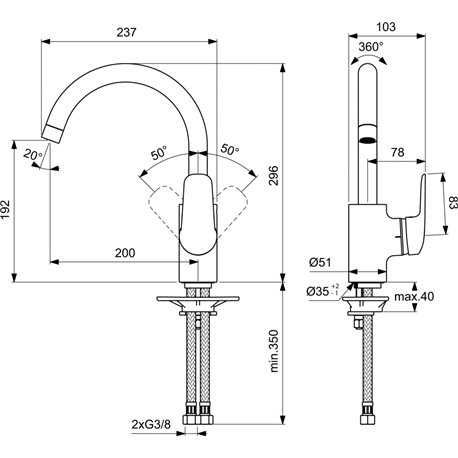 Ideal standard Смесител за мивка НОВ