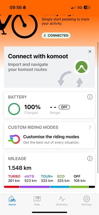 Bicicleta electrica full suspension KTM Macina Kapoho 7972