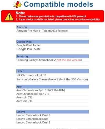 Нов Сензитивен стилус за рисуване писане Chromebook Amazon Fire Max 11