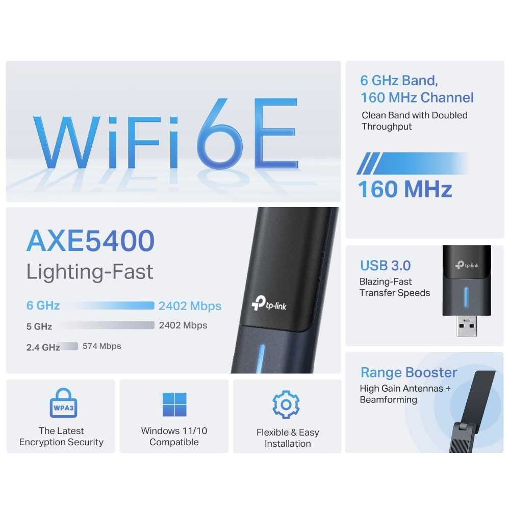 TP-Link Archer TXE70UH/AXE5400 High Gain Tri-Band USB-адаптер усиления