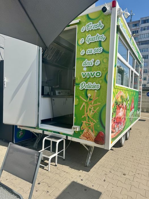 Rulota fast food POSIBILITATE RATE