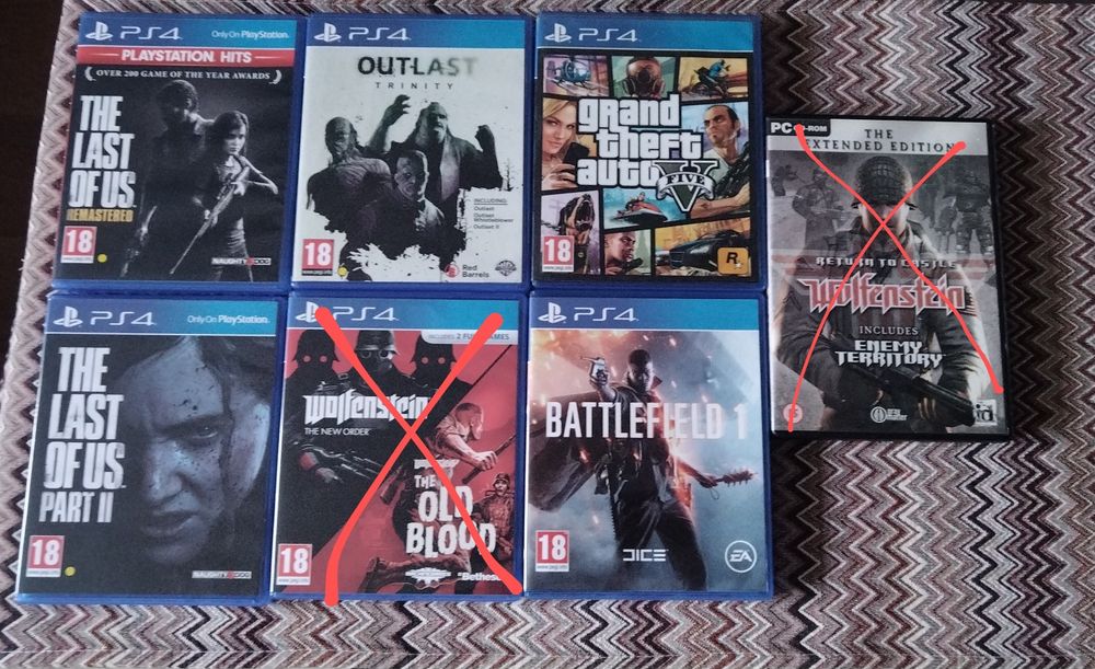 Игри за PS4 PlayStation