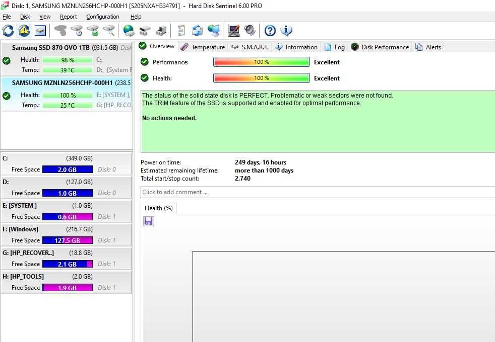 Ssd m2 256Gb Sata SAMSUNG 100% Sanatate - second