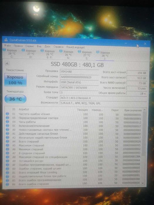 Жесткий диск SSD 480 PNY