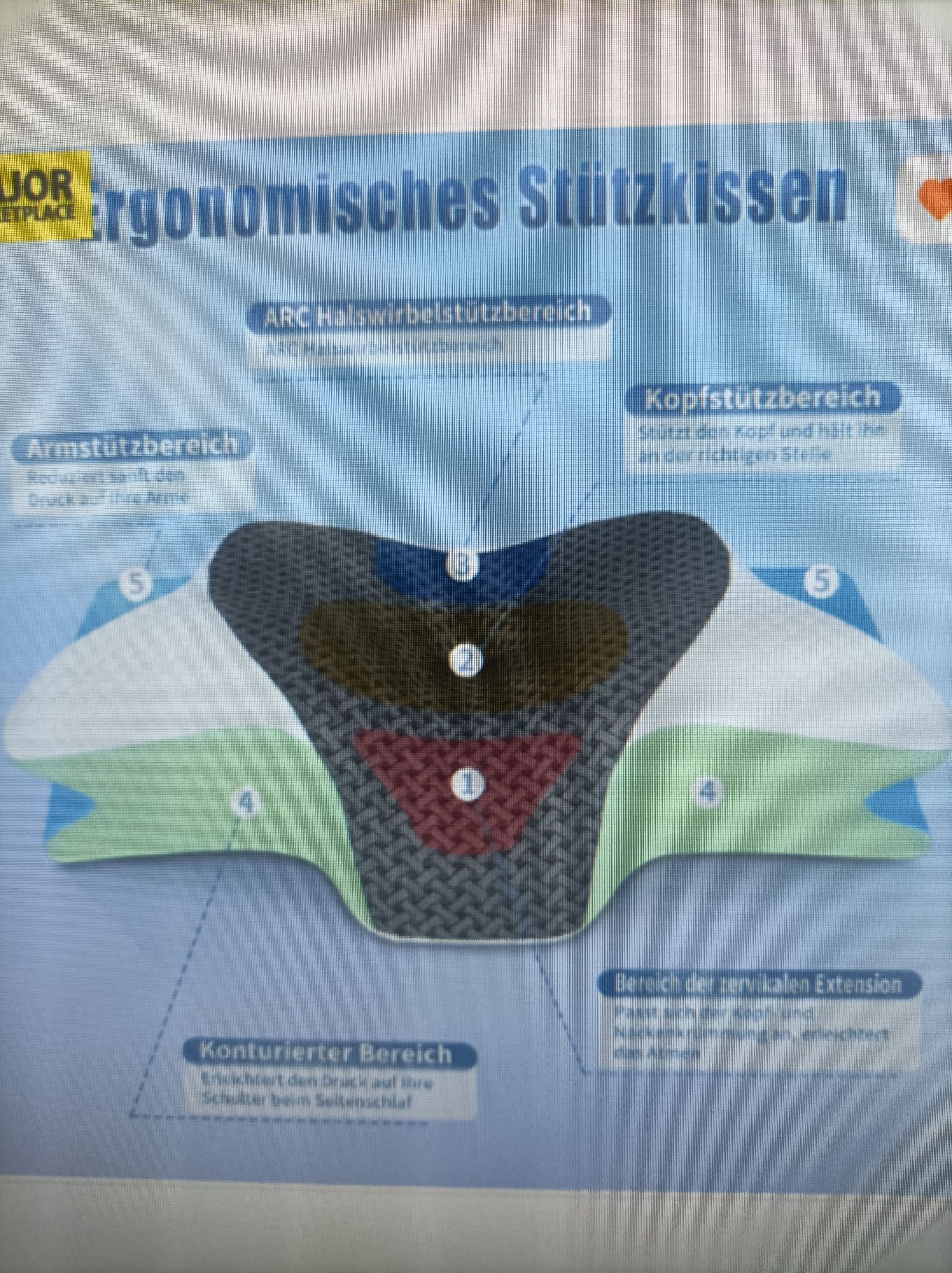 Perna ergonomica