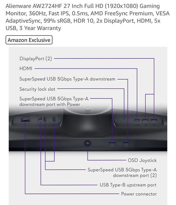 Alienware 27’inch 360hz monitor
