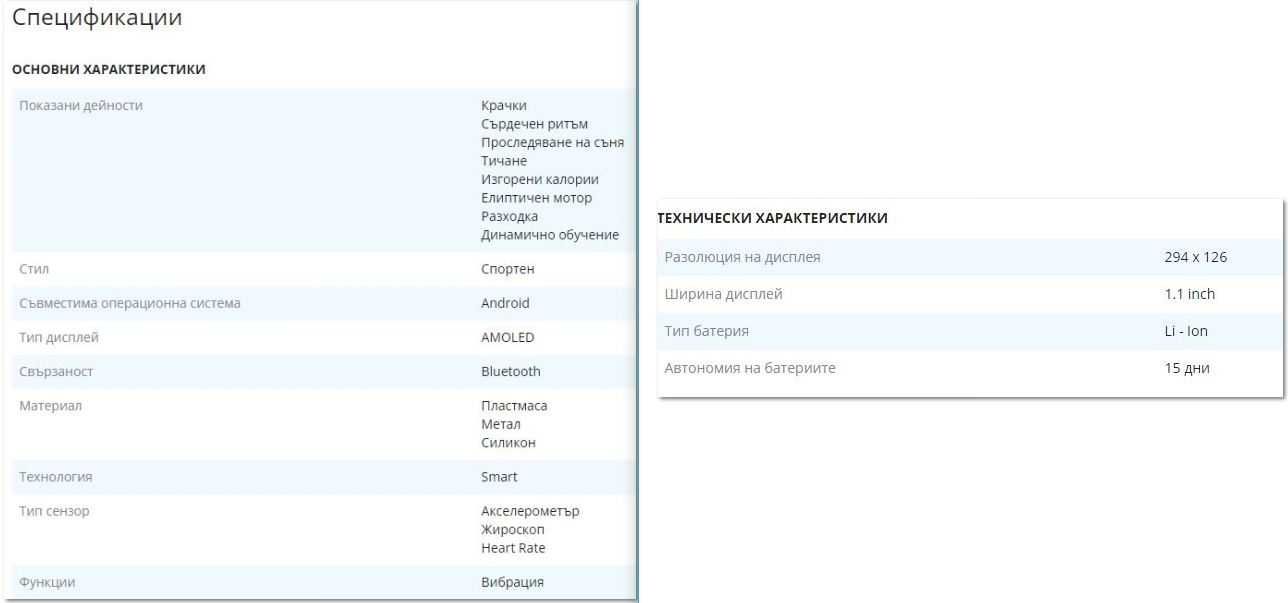 Samsung Galaxy Fit 2 смарт часовник