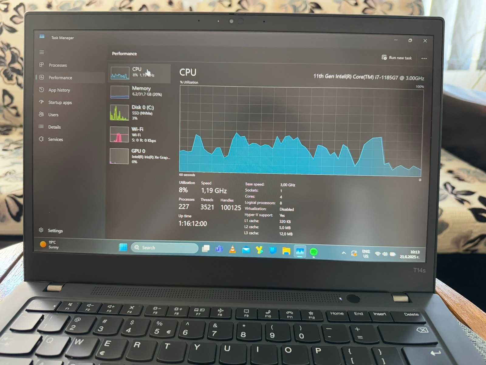 Лаптоп Lenovo Thinpad T14s gen 2i