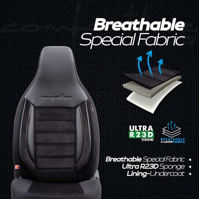 Тапицерия OTOM-Comfortline – Черно, с Алкантара, (За малки автомобили)