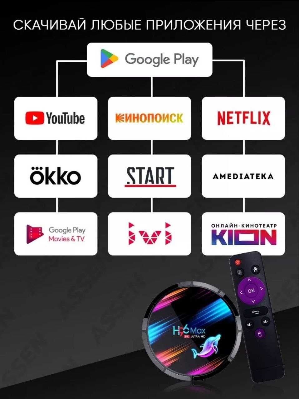 Smartbox H96MaxX3 4/64гб android приставка.Youtube+Каналлар+Кинолар.ф
