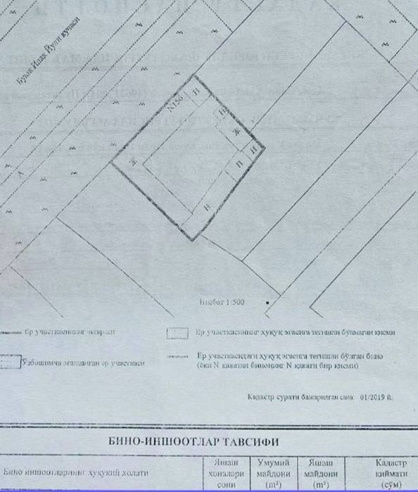 Продается земельный участок