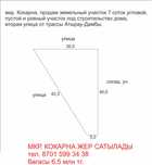 Продается земельный участок мкр. Кокарна