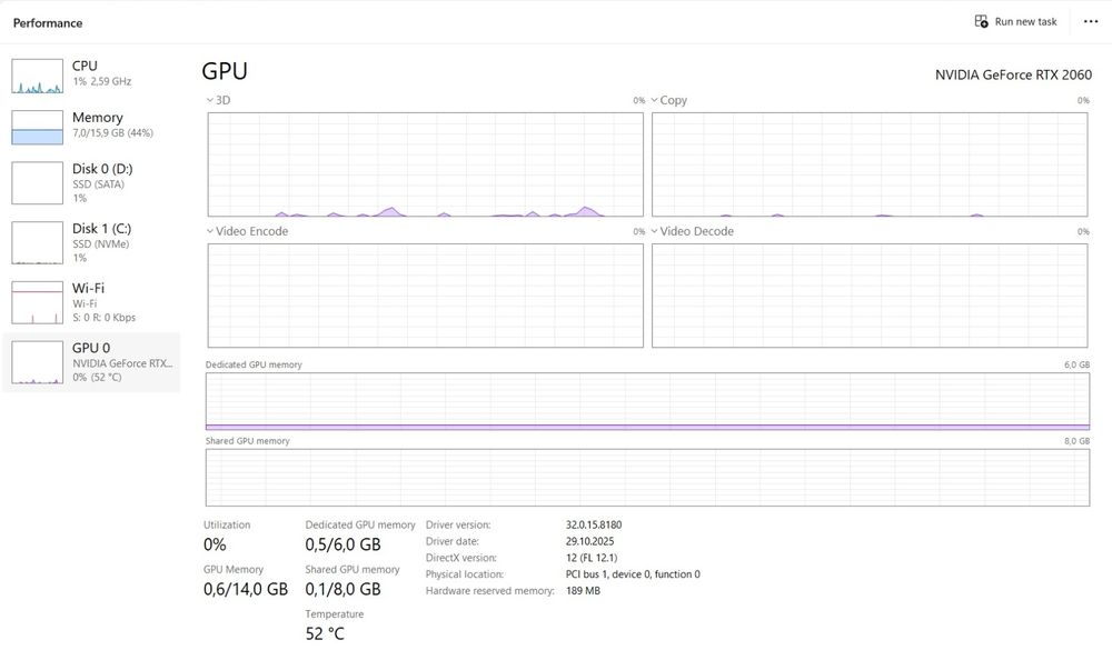 Laptop Lenovo Legion 5