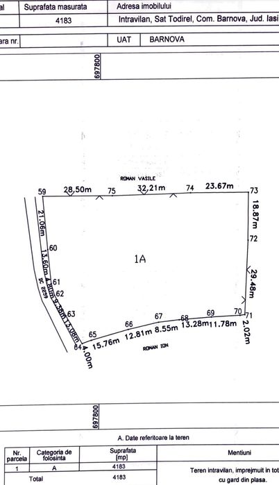 Teren de vânzare în Todirel, Barnova, Intravilan