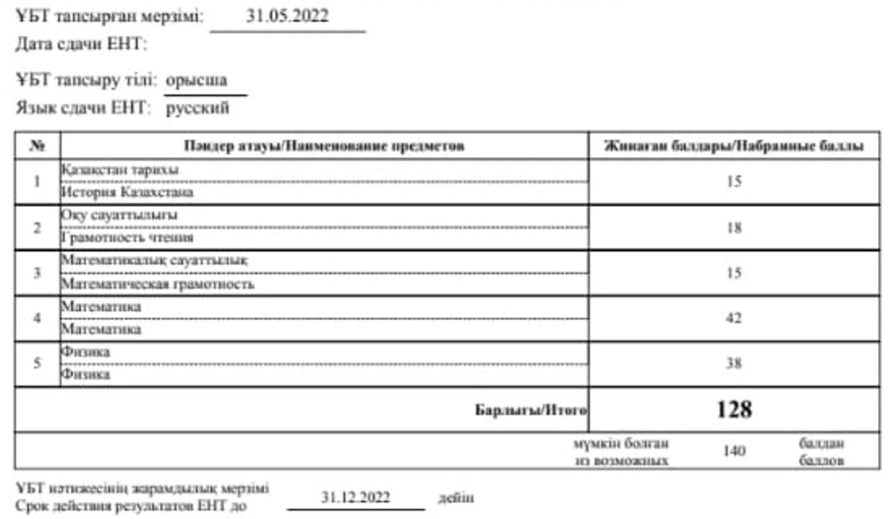 Репетитор по подготовке к ЕНТ