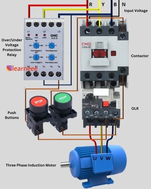 Electric xizmati