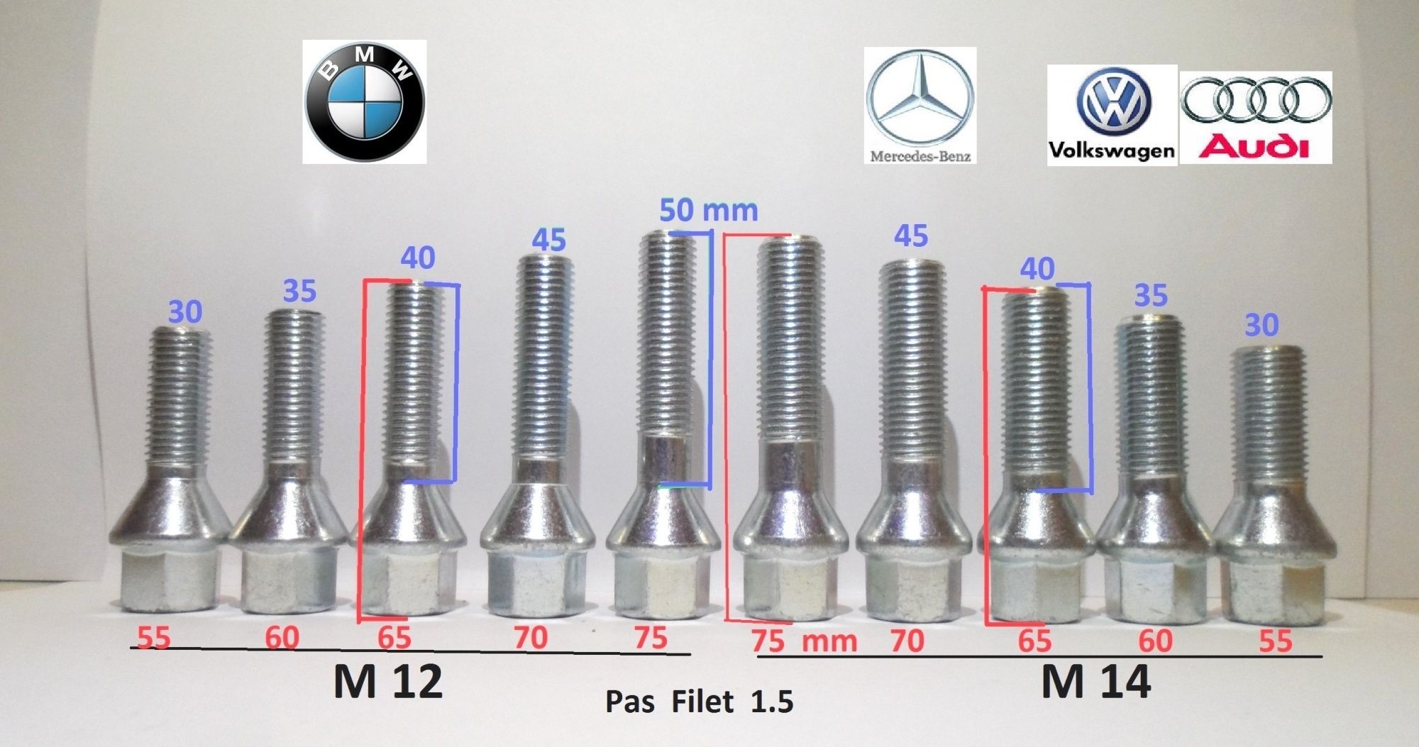 Piulite Suzuki M12 x 1.25 cu guler de centrare