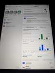 iPad 8 32 GB impecabil