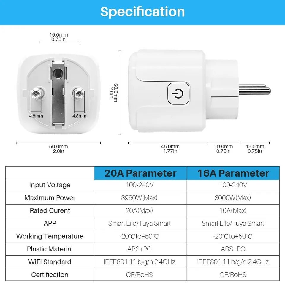 Смарт контакт Wifi smart  20A