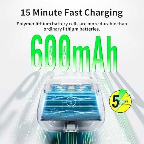 Нов Кейс за слушалки AirPods Pro 1/2 със Зареждане Bluetooth Сдвояване