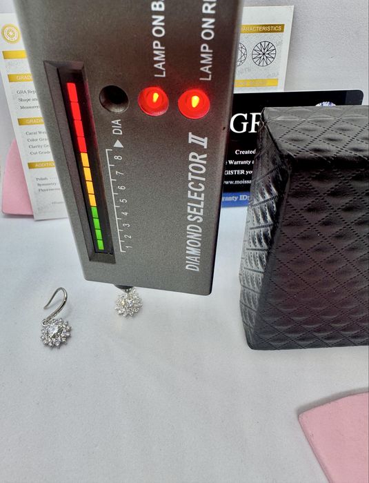 Сребърни обеци с мойсанит (диамант) 0.5 карата