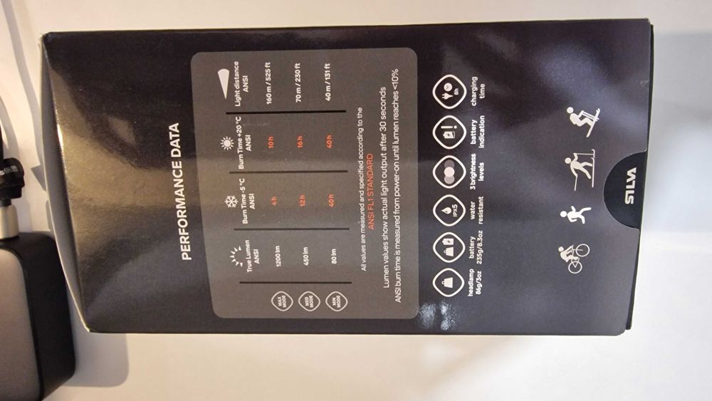 Lanterna frontala SILVA TRAIL SPEED 5XT, noua, garanție SportGuru