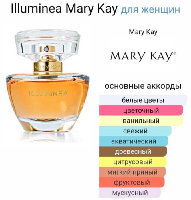 Марекей Marykay