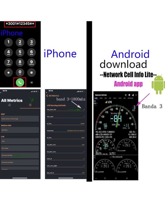 Усилвател за GSM сигнал, трибандов, 900/1800/2100MHz нов комплект